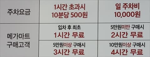 동래 메가마트 주차장 이용 요금 안내