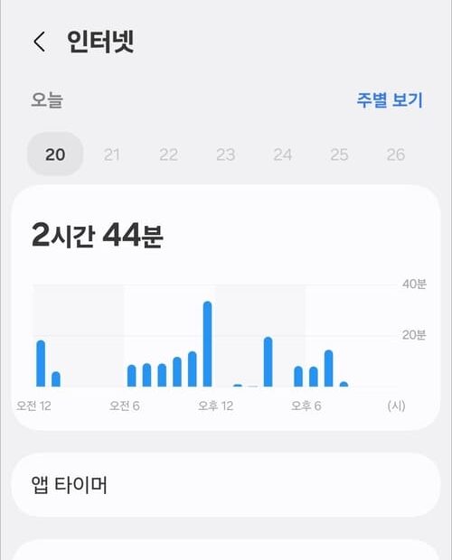 핸드폰 사용시간 확인