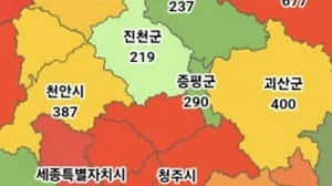 빈집애누리집