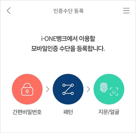 ibk인증서